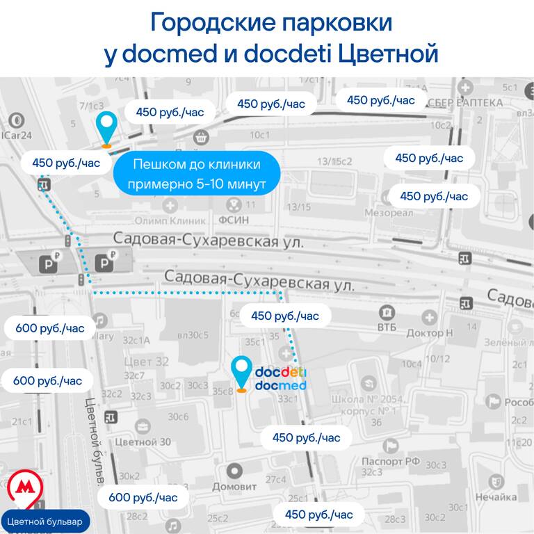 Парковки