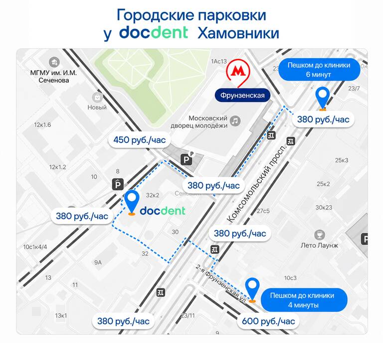 Парковки