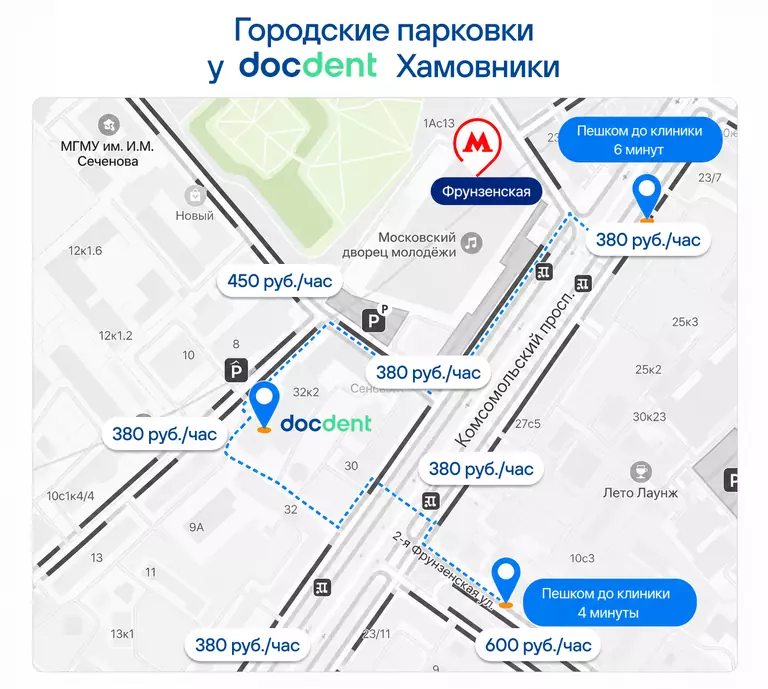Парковки